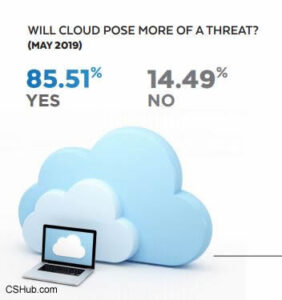 Cloud Security: A CISO Guide