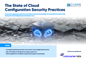 The state of cloud configuration security practices